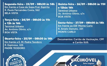 Vacimóvel estará nos bairros Bela Vista, Padre Teodoro e Monte Carlo de 23 a 27 de setembro