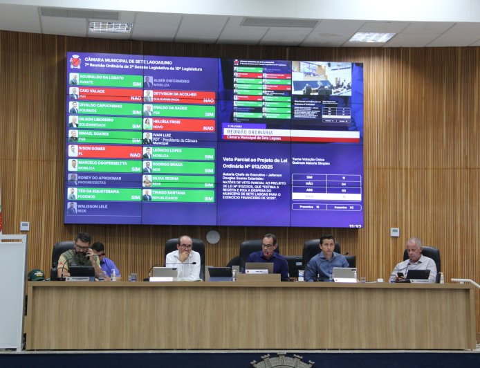 Câmara de Sete Lagoas aprova prioridade para empresas locais em licitações e avança na pauta da saúde